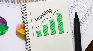 Steps To Top 10 Rankings In Google